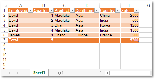 在C＃中的Excel工作表中创建表